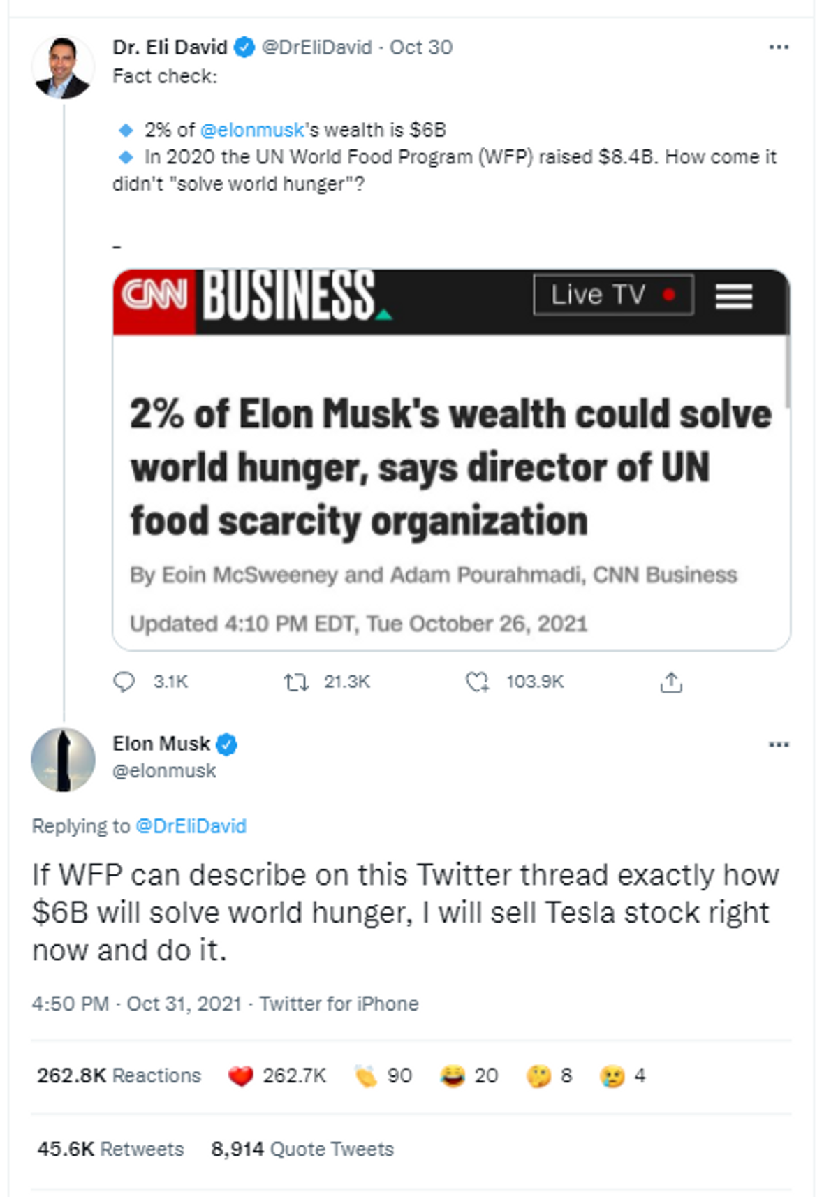 Elon Musk Twitter