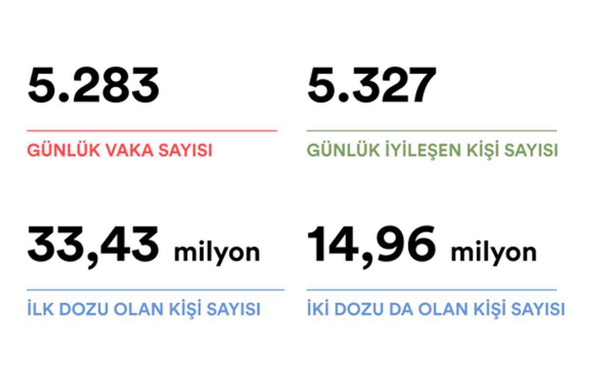 Aşı