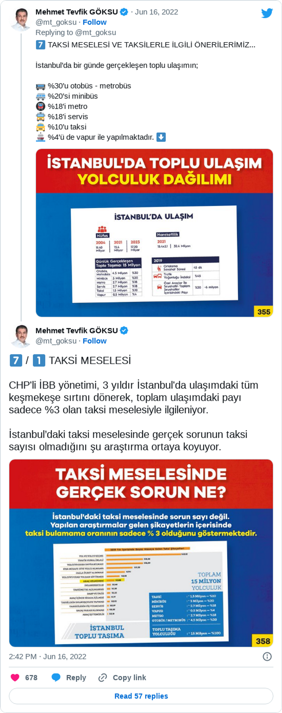 Mehmet Tevfik Göksu
