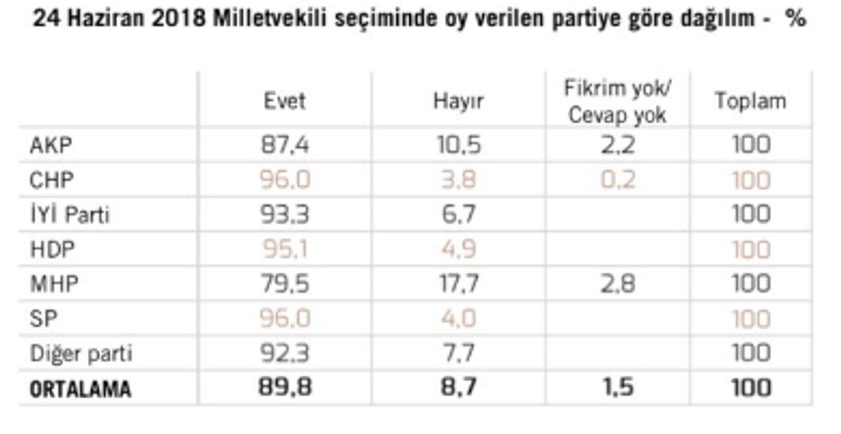 okul yemeği