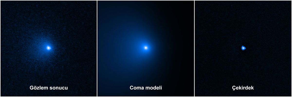 C/2014 UN271