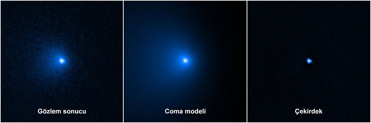C/2014 UN271