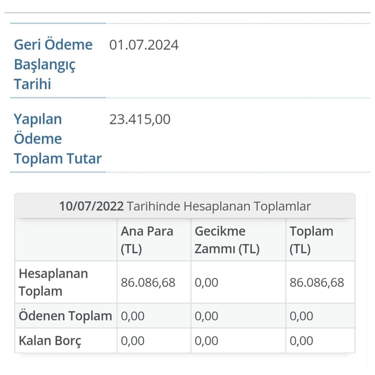 ödeme ve faizin göründüğü bir fotoğraf