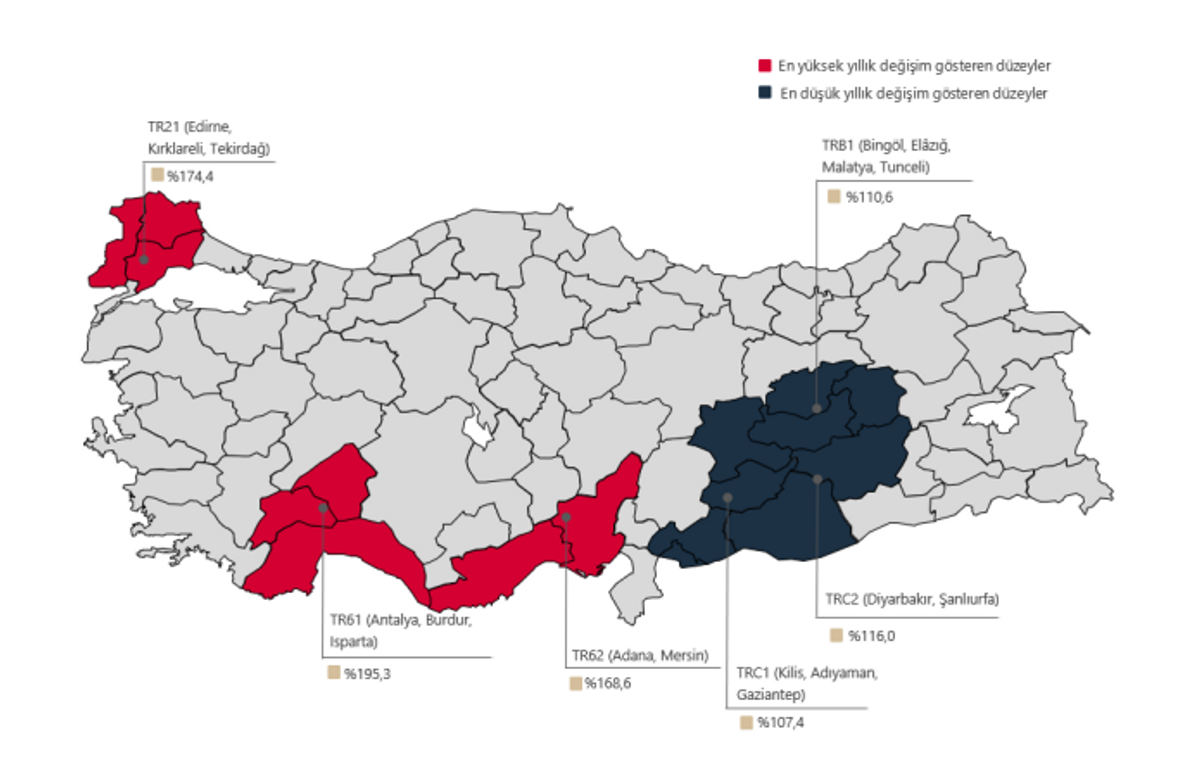 KFE