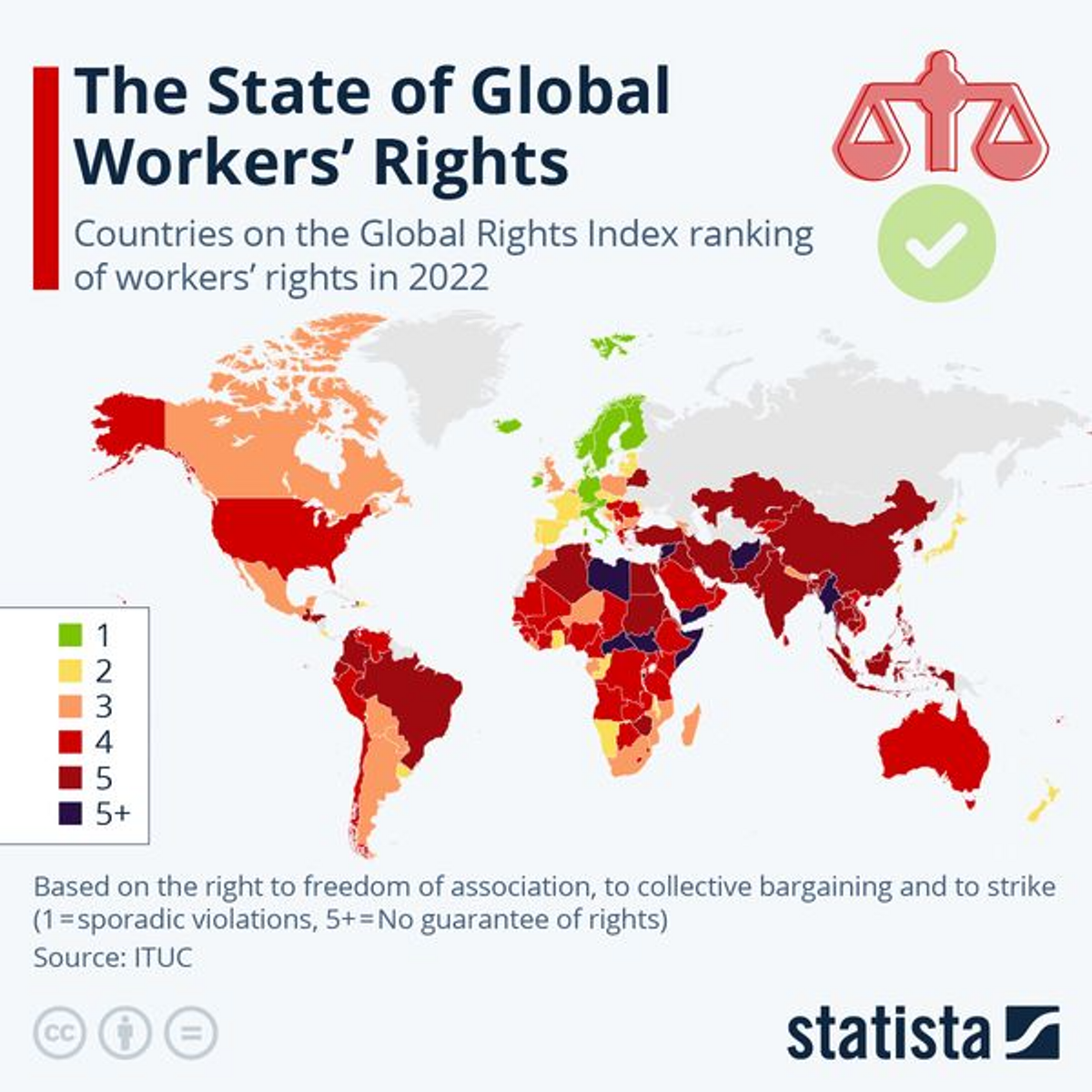 statista