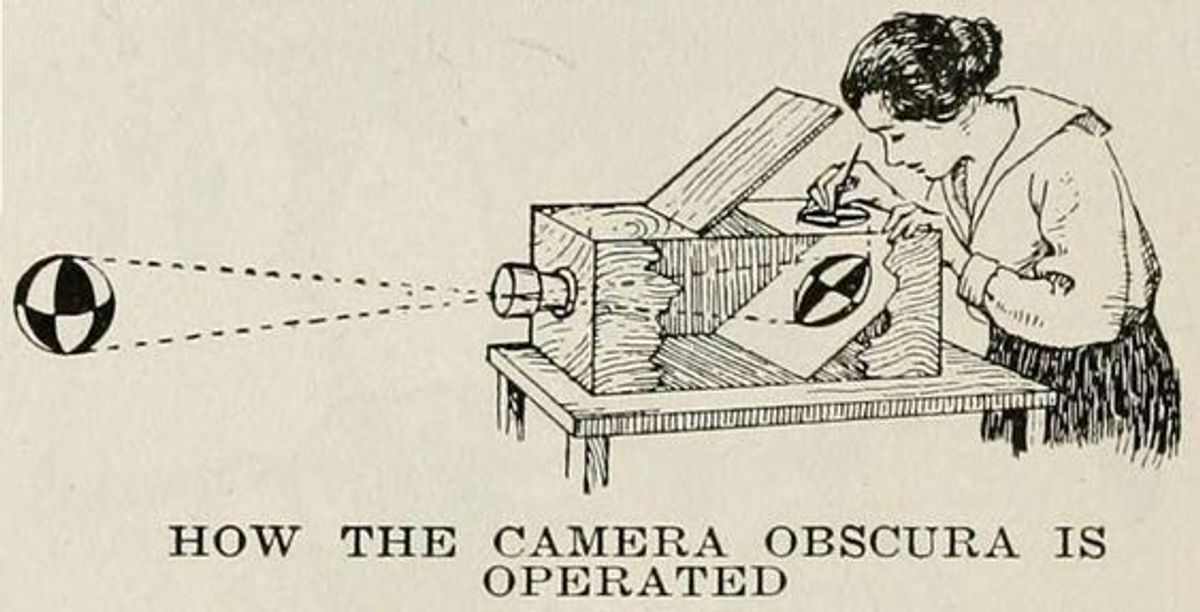 Camera Obscura