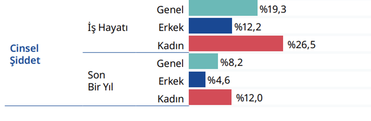 metin, ekran görüntüsü, yazı tipi, sayı, numara içeren bir resim

Açıklama otomatik olarak oluşturuldu