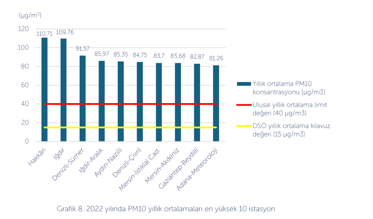 metin, ekran görüntüsü, yazı tipi, paralel içeren bir resim

Açıklama otomatik olarak oluşturuldu