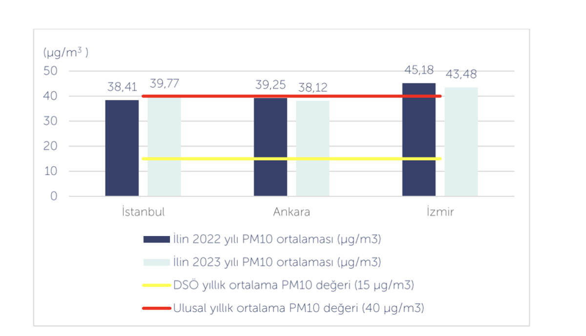 metin, ekran görüntüsü, diyagram, sayı, numara içeren bir resim

Açıklama otomatik olarak oluşturuldu