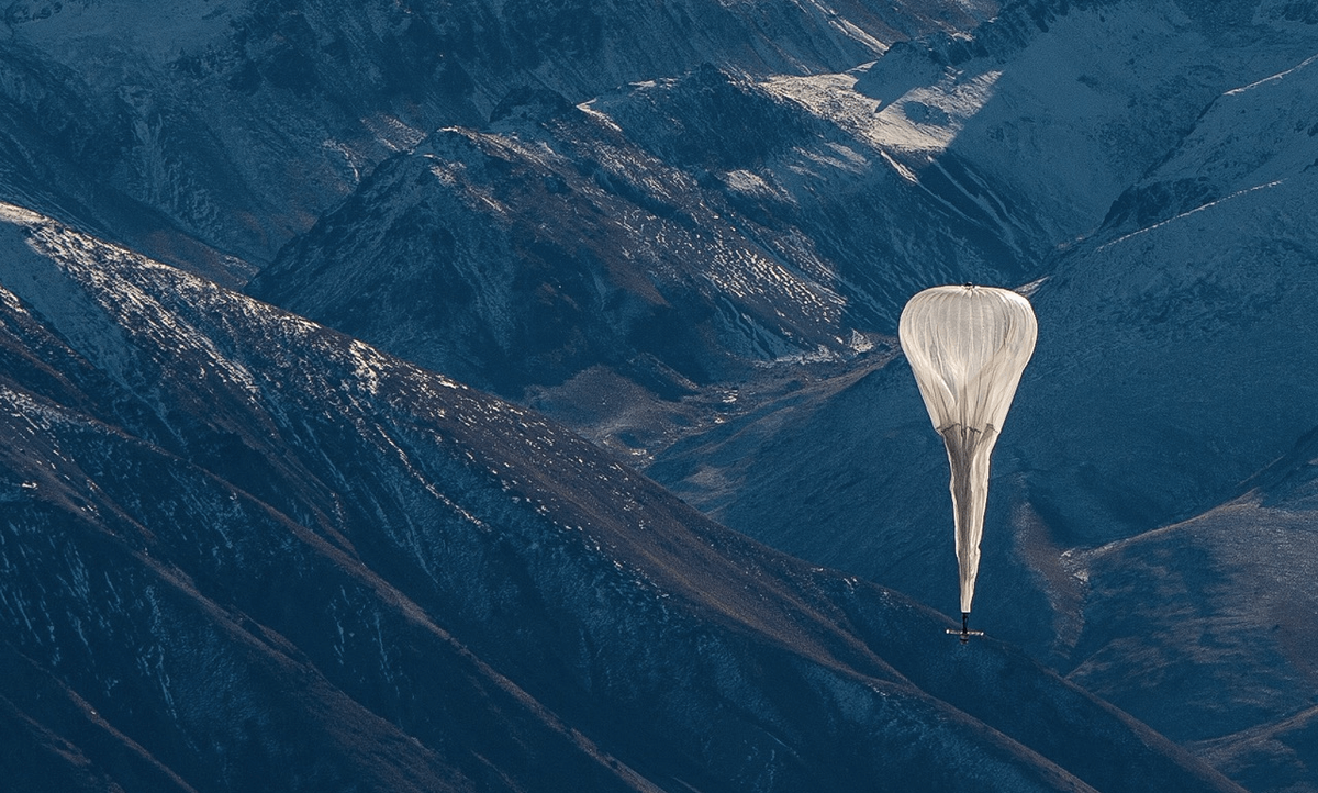 Loon-balon
