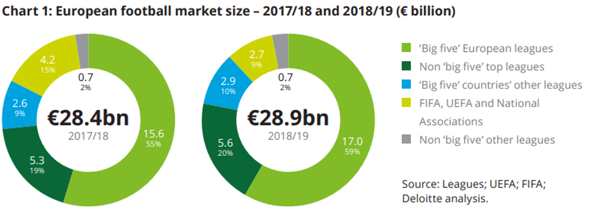 info grafik