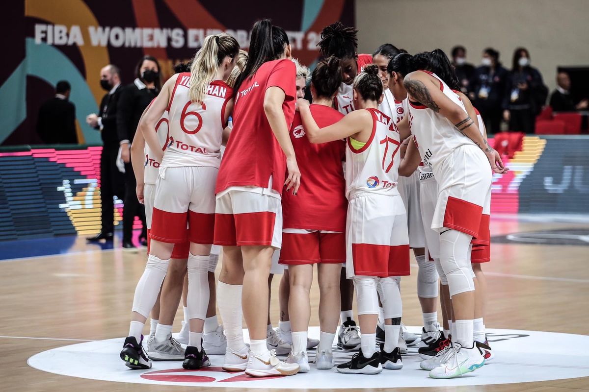 A Millî Kadın Basketbol Takımı