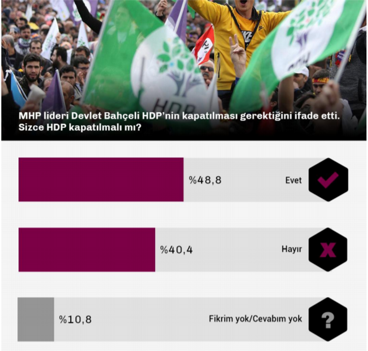 Türkiye Raporu
