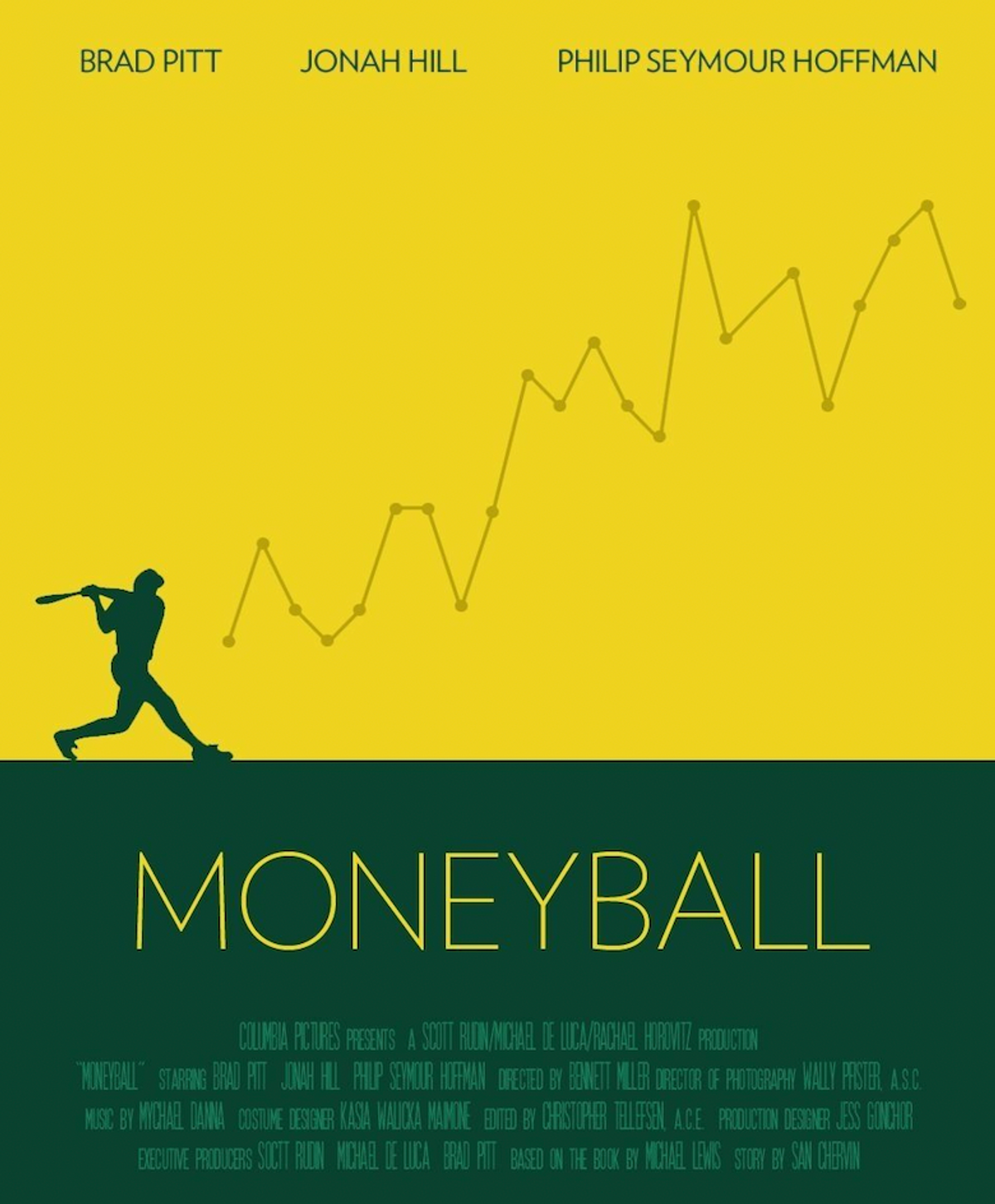 Moneyball