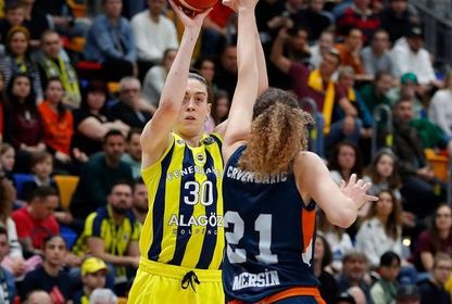 Kadınlar Basketbol Süper Ligi Play-off Final Serisi