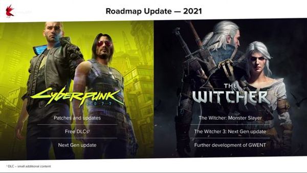 CD Projekt Roadmap